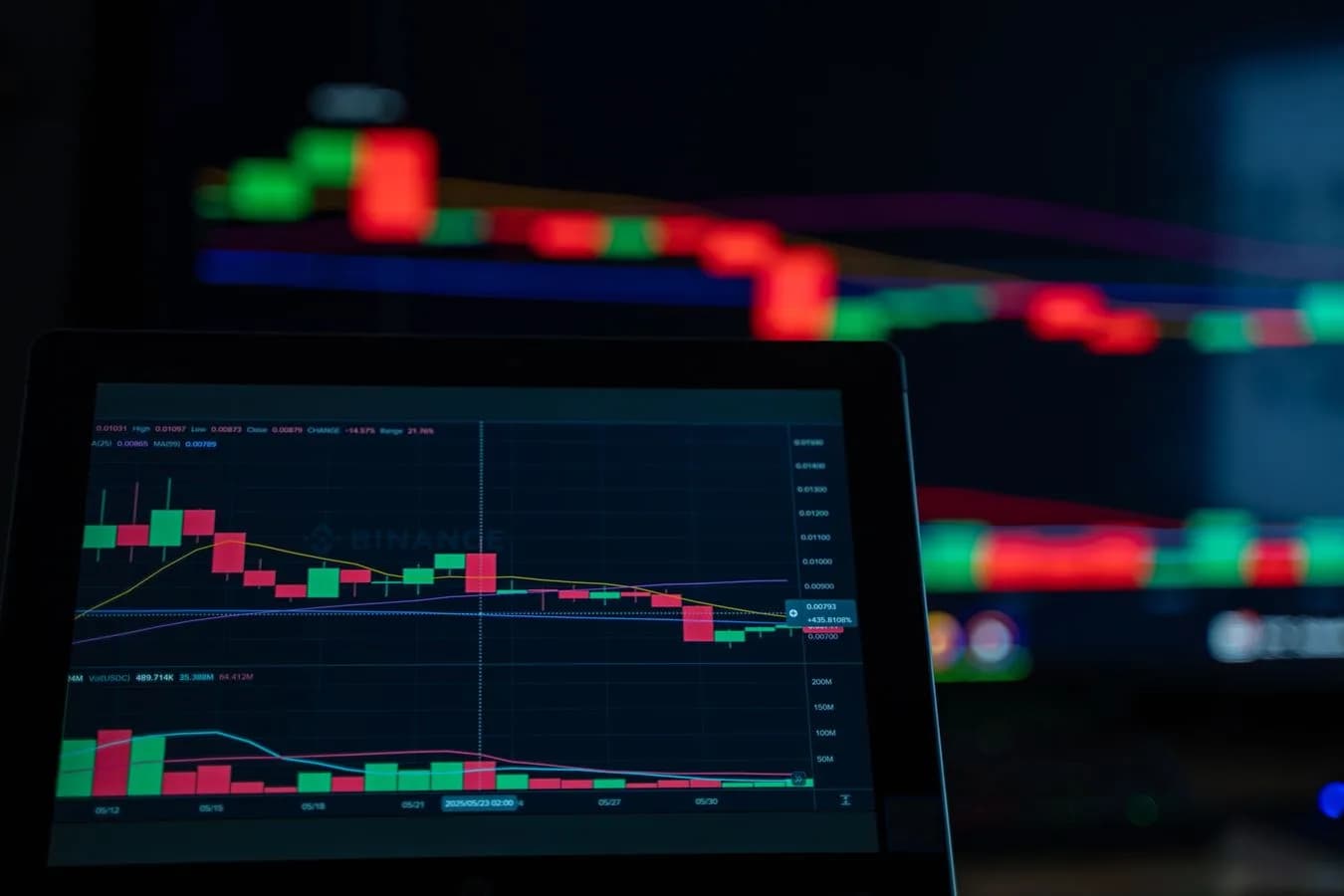 Cryptocurrency trading charts on screen, representing the onchain activity a DeFi security monitor watches. Photo by Rafael Minguet Delgado on Pexels.