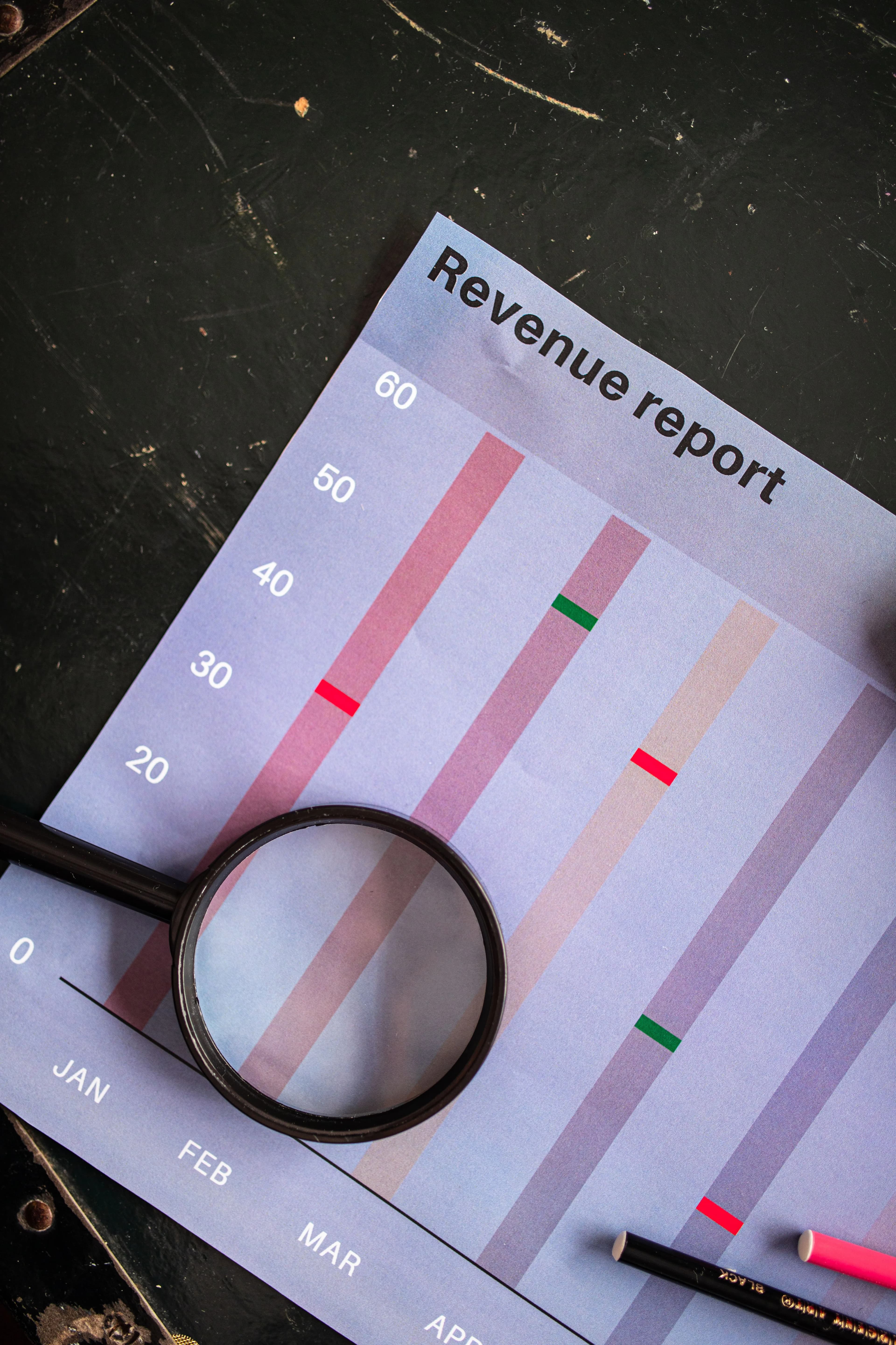 A magnifying glass over a revenue report and bar chart, representing the reserve attestations issuers must publish